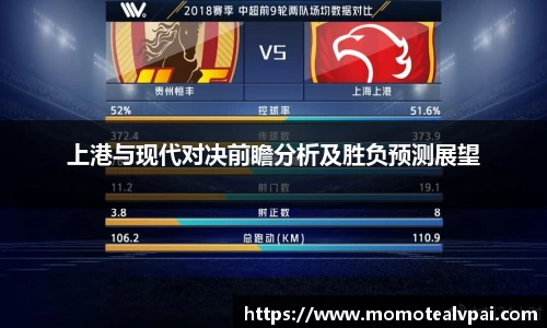 上港与现代对决前瞻分析及胜负预测展望
