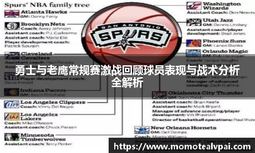 勇士与老鹰常规赛激战回顾球员表现与战术分析全解析