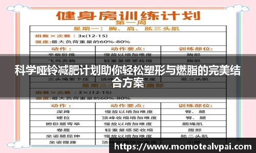 科学哑铃减肥计划助你轻松塑形与燃脂的完美结合方案